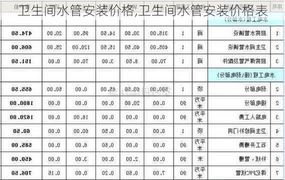 卫生间水管安装价格,卫生间水管安装价格表