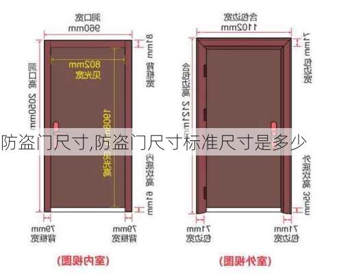 防盗门尺寸,防盗门尺寸标准尺寸是多少