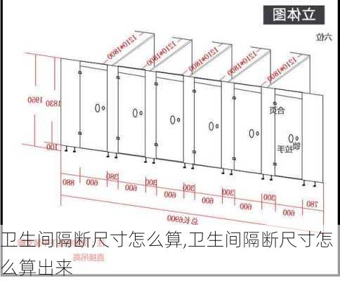 卫生间隔断尺寸怎么算,卫生间隔断尺寸怎么算出来