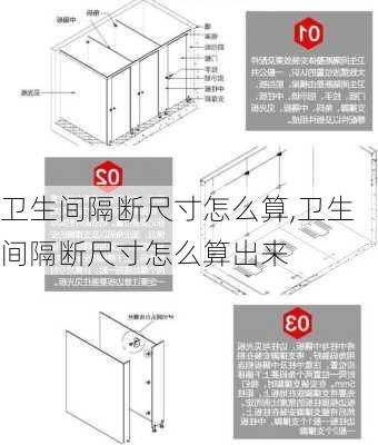 卫生间隔断尺寸怎么算,卫生间隔断尺寸怎么算出来