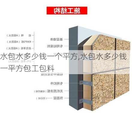 水包水多少钱一个平方,水包水多少钱一平方包工包料