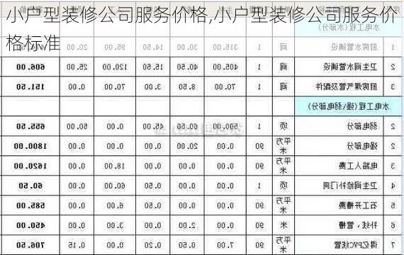 小户型装修公司服务价格,小户型装修公司服务价格标准