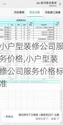 小户型装修公司服务价格,小户型装修公司服务价格标准