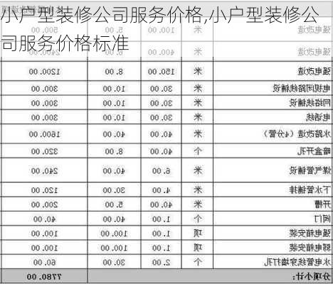 小户型装修公司服务价格,小户型装修公司服务价格标准