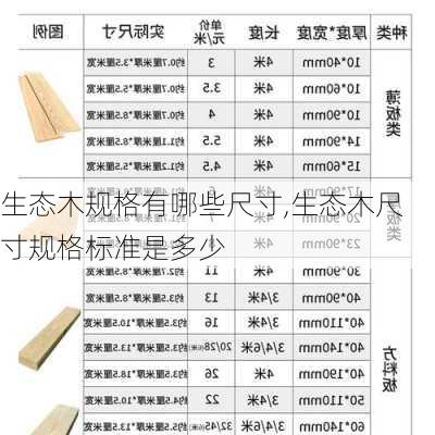 生态木规格有哪些尺寸,生态木尺寸规格标准是多少