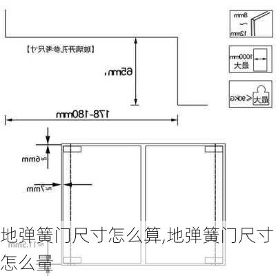 地弹簧门尺寸怎么算,地弹簧门尺寸怎么量