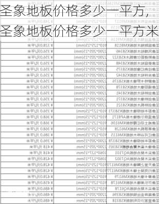 圣象地板价格多少一平方,圣象地板价格多少一平方米