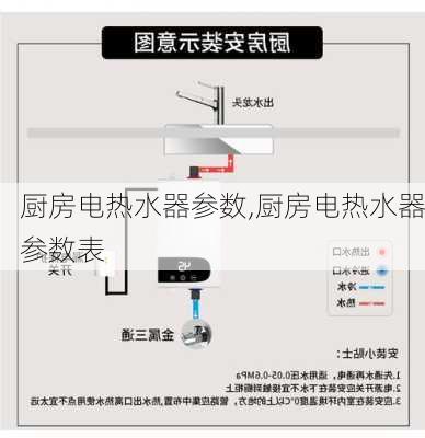 厨房电热水器参数,厨房电热水器参数表