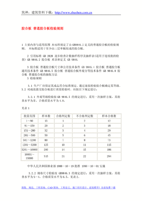 胶合板厚度误差规范,胶合板厚度误差规范要求