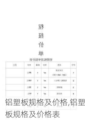 铝塑板规格及价格,铝塑板规格及价格表