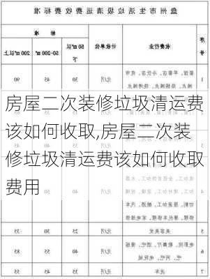 房屋二次装修垃圾清运费该如何收取,房屋二次装修垃圾清运费该如何收取费用