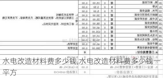 水电改造材料费多少钱,水电改造材料费多少钱一平方