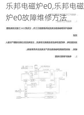 乐邦电磁炉e0,乐邦电磁炉e0故障维修方法