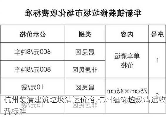 杭州装潢建筑垃圾清运价格,杭州建筑垃圾清运收费标准