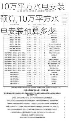 10万平方水电安装预算,10万平方水电安装预算多少