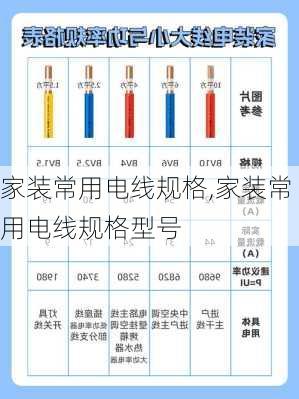 家装常用电线规格,家装常用电线规格型号