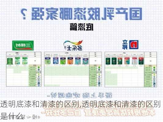 透明底漆和清漆的区别,透明底漆和清漆的区别是什么
