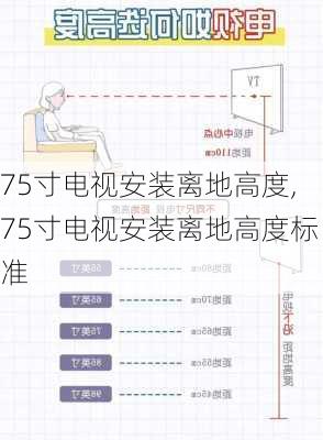 75寸电视安装离地高度,75寸电视安装离地高度标准