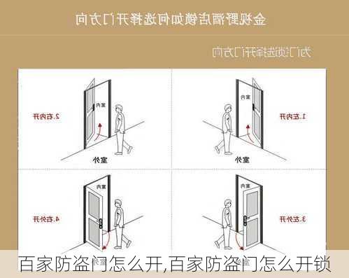 百家防盗门怎么开,百家防盗门怎么开锁