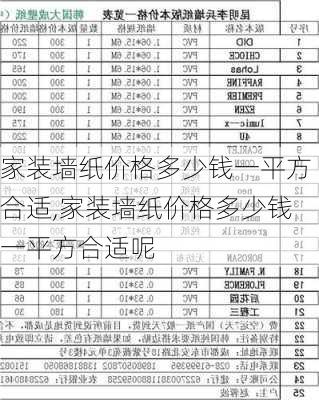 家装墙纸价格多少钱一平方合适,家装墙纸价格多少钱一平方合适呢