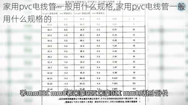 家用pvc电线管一般用什么规格,家用pvc电线管一般用什么规格的