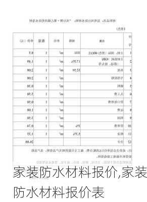 家装防水材料报价,家装防水材料报价表