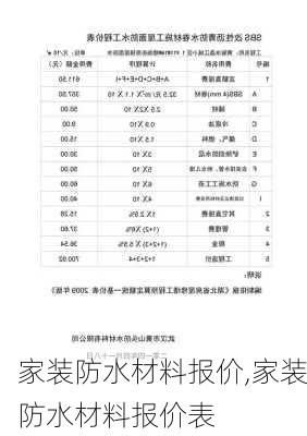 家装防水材料报价,家装防水材料报价表