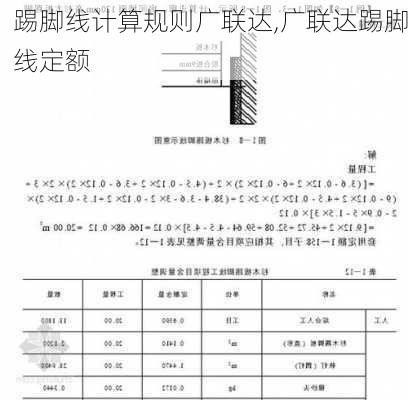 踢脚线计算规则广联达,广联达踢脚线定额