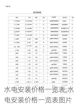 水电安装价格一览表,水电安装价格一览表图片