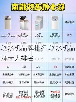 软水机品牌排名,软水机品牌十大排名