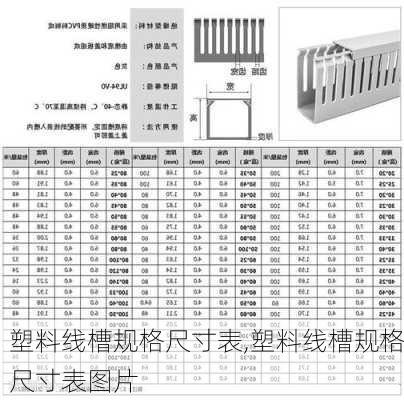 塑料线槽规格尺寸表,塑料线槽规格尺寸表图片