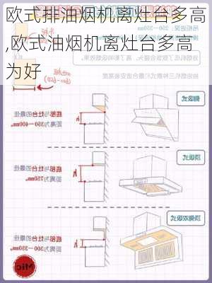 欧式排油烟机离灶台多高,欧式油烟机离灶台多高为好