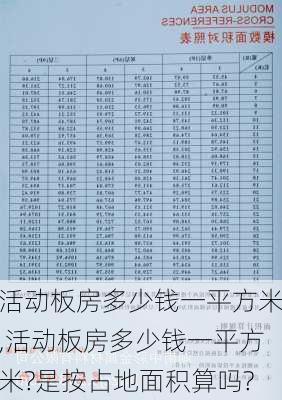 活动板房多少钱一平方米,活动板房多少钱一平方米?是按占地面积算吗?