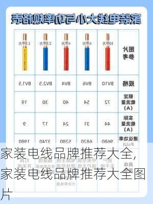 家装电线品牌推荐大全,家装电线品牌推荐大全图片