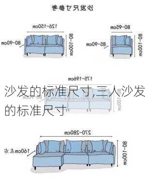 沙发的标准尺寸,三人沙发的标准尺寸