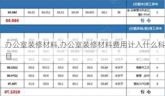 办公室装修材料,办公室装修材料费用计入什么科目