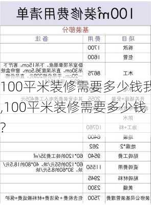 100平米装修需要多少钱我,100平米装修需要多少钱?