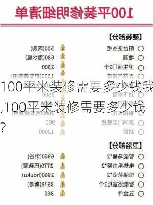 100平米装修需要多少钱我,100平米装修需要多少钱?