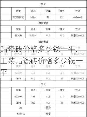 贴瓷砖价格多少钱一平,工装贴瓷砖价格多少钱一平