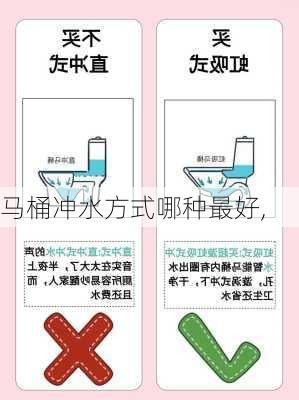 马桶冲水方式哪种最好,