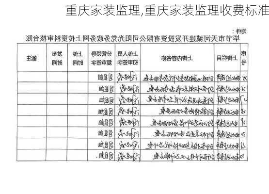 重庆家装监理,重庆家装监理收费标准