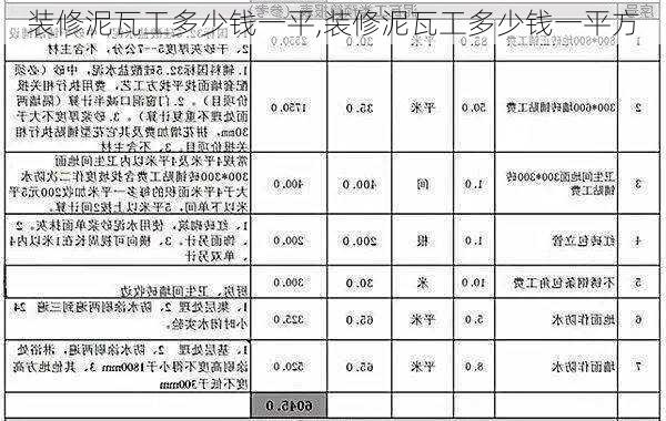 装修泥瓦工多少钱一平,装修泥瓦工多少钱一平方