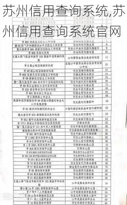 苏州信用查询系统,苏州信用查询系统官网