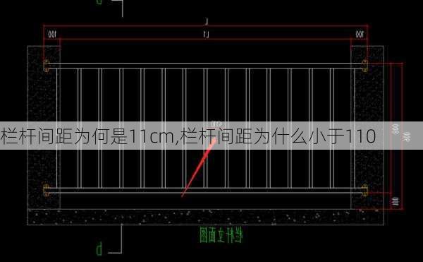 栏杆间距为何是11cm,栏杆间距为什么小于110