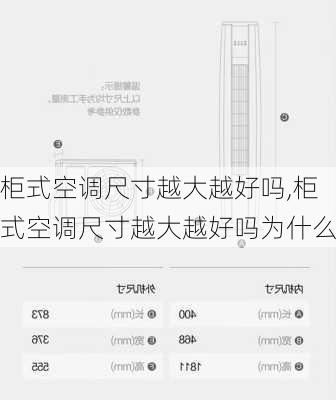 柜式空调尺寸越大越好吗,柜式空调尺寸越大越好吗为什么