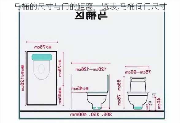 马桶的尺寸与门的距离一览表,马桶间门尺寸