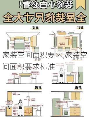 家装空间面积要求,家装空间面积要求标准