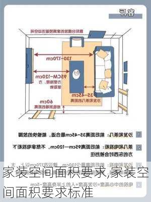 家装空间面积要求,家装空间面积要求标准