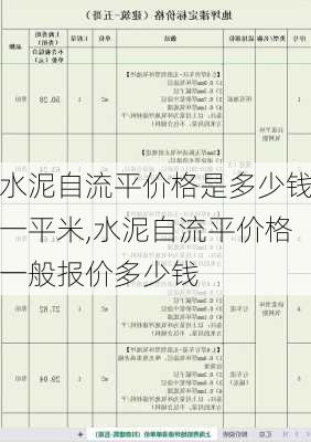 水泥自流平价格是多少钱一平米,水泥自流平价格一般报价多少钱