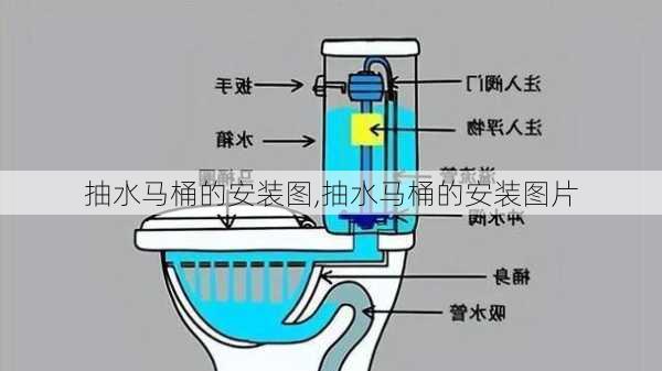 抽水马桶的安装图,抽水马桶的安装图片